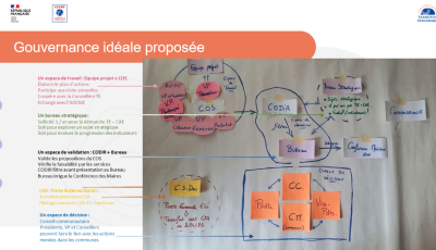 gouverance.png